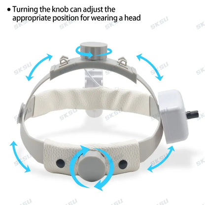 5W LED Dental Headlight for Loupes | Surgical Light by HitMyNeed