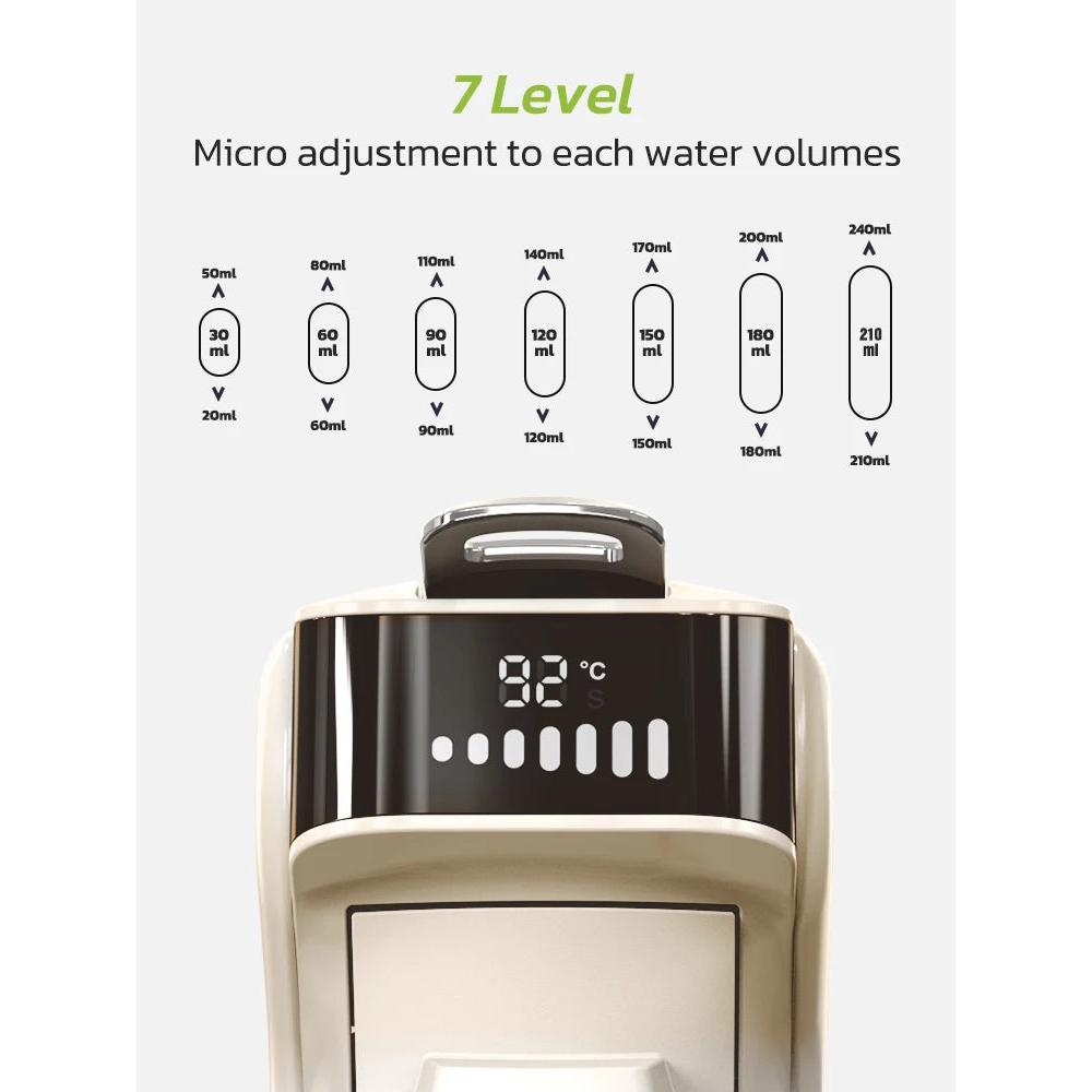 6-in-1 Capsule Coffee Machine Hot & Cold H1B by HitMyNeed