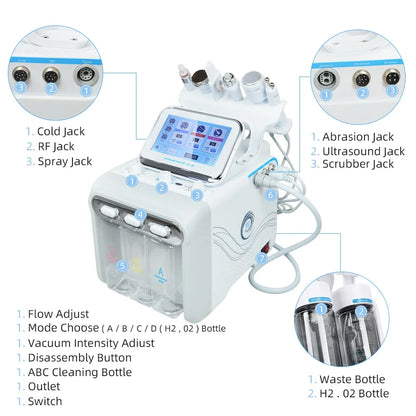 6 in 1 Hydra Aqua Facial Deep Cleansing Machine by HitMyNeed