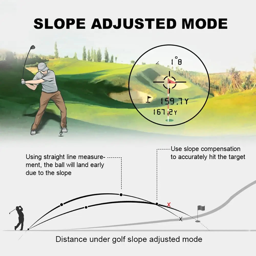 600 Yard Golf Laser Rangefinder with Slope & USB Charge by HitMyNeed