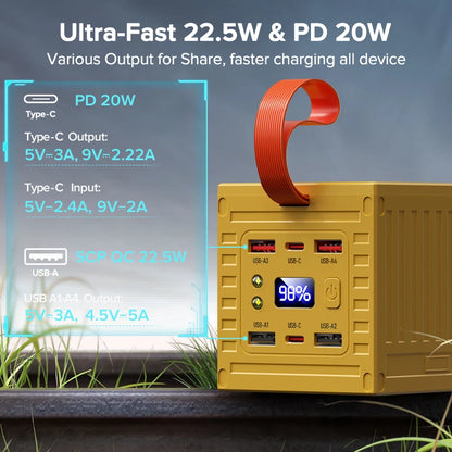 60000mAh Power Bank 22.5W PD QC 3.0 Fast Charger by HitMyNeed