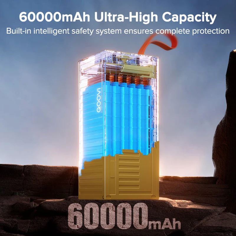 60000mAh Power Bank 22.5W PD QC 3.0 Fast Charger by HitMyNeed