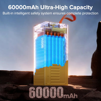 60000mAh Power Bank 22.5W PD QC 3.0 Fast Charger by HitMyNeed