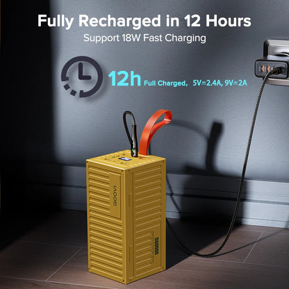 60000mAh Power Bank 22.5W PD QC 3.0 Fast Charger by HitMyNeed