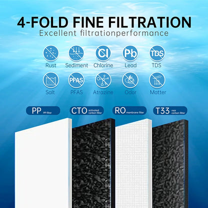 600GPD Tankless Reverse Osmosis Water Filtration System by HitMyNeed