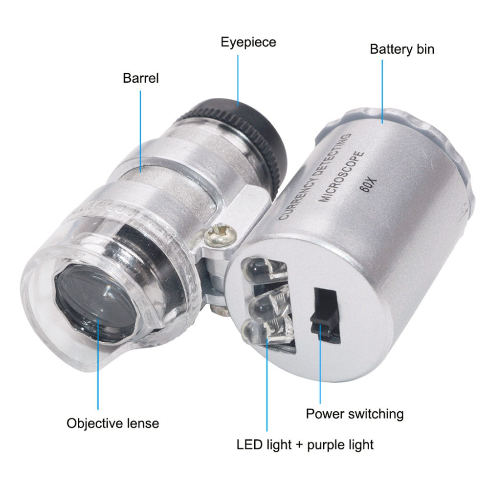 60x Jewelers Loupe Mini Microscope with LED & UV by HitMyNeed