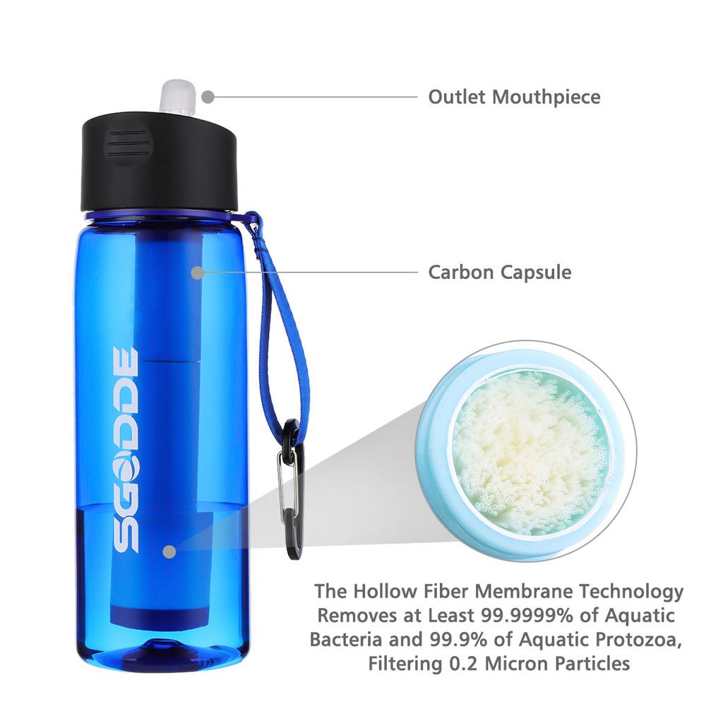 650ml Camping Water Bottle with Built-In Filter by HitMyNeed