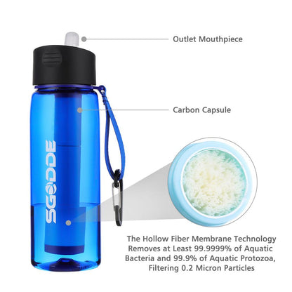 650ml Camping Water Bottle with Built-In Filter by HitMyNeed