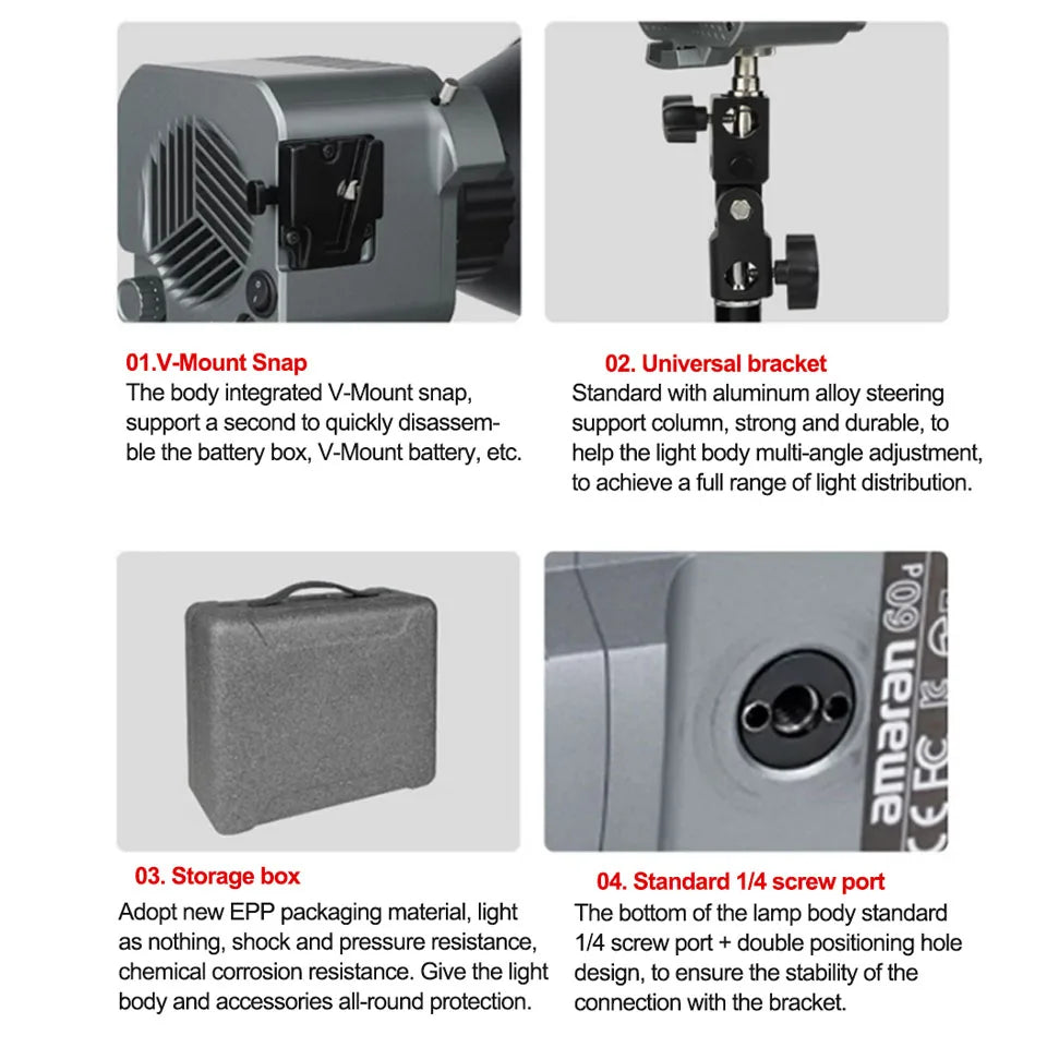 65W Bi-Color Portable LED Video Light 2700-6500K by HitMyNeed