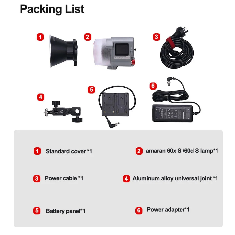 65W Bi-Color Portable LED Video Light 2700-6500K by HitMyNeed