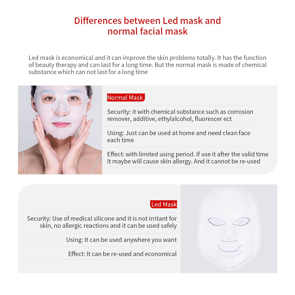 7-Color LED Face Mask Light Therapy Device by HitMyNeed