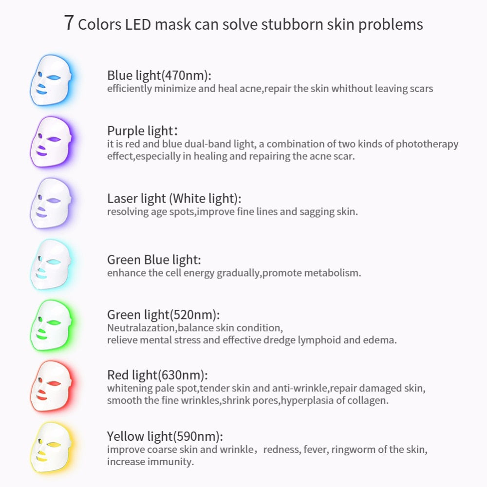 7-Color LED Face Mask Light Therapy Device by HitMyNeed