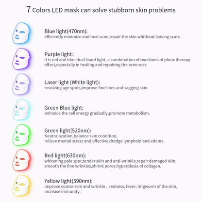 7-Color LED Face Mask Light Therapy Device by HitMyNeed