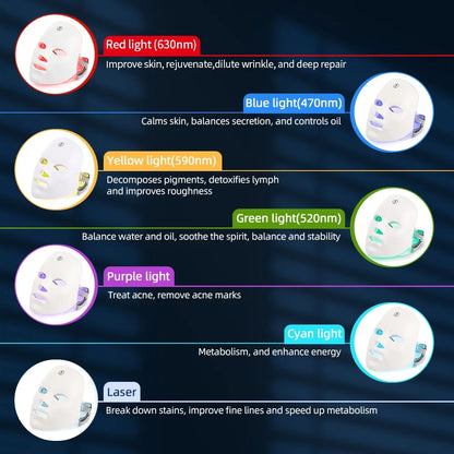 7 Color LED Face & Neck Light Therapy Mask by HitMyNeed