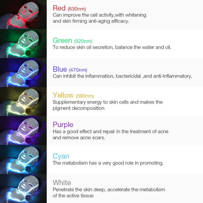 7-Color LED Light Therapy Facial Mask by HitMyNeed