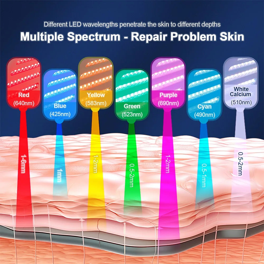 7-Color LED PDT Face & Body Light Therapy Machine by HitMyNeed