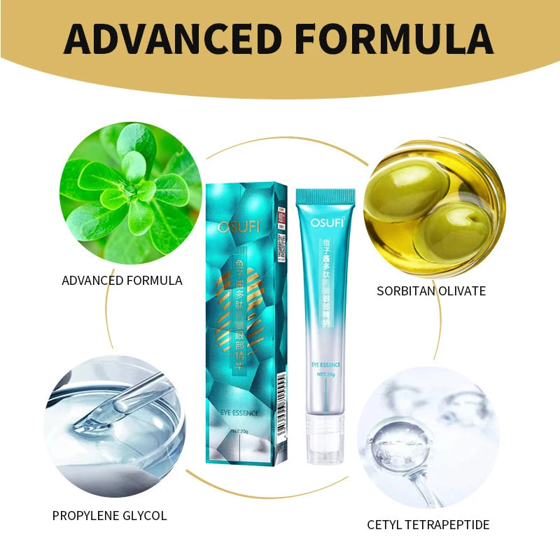 7-Day Anti-Wrinkle Eye Cream for Dark Circles by HitMyNeed