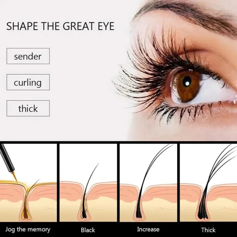 7 Days Eyelash & Eyebrow Growth Serum by HitMyNeed