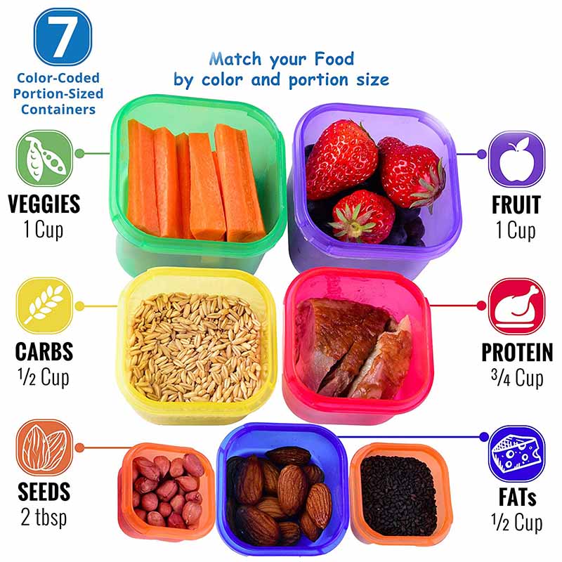 7-Piece Portion Control Container Set by HitMyNeed
