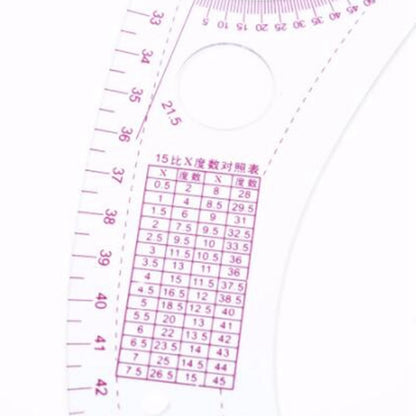 7-Piece Sewing Ruler & Measuring Kit with Marking Wheel by HitMyNeed