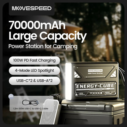 70000mAh 100W Laptop Power Bank with Flashlight by HitMyNeed