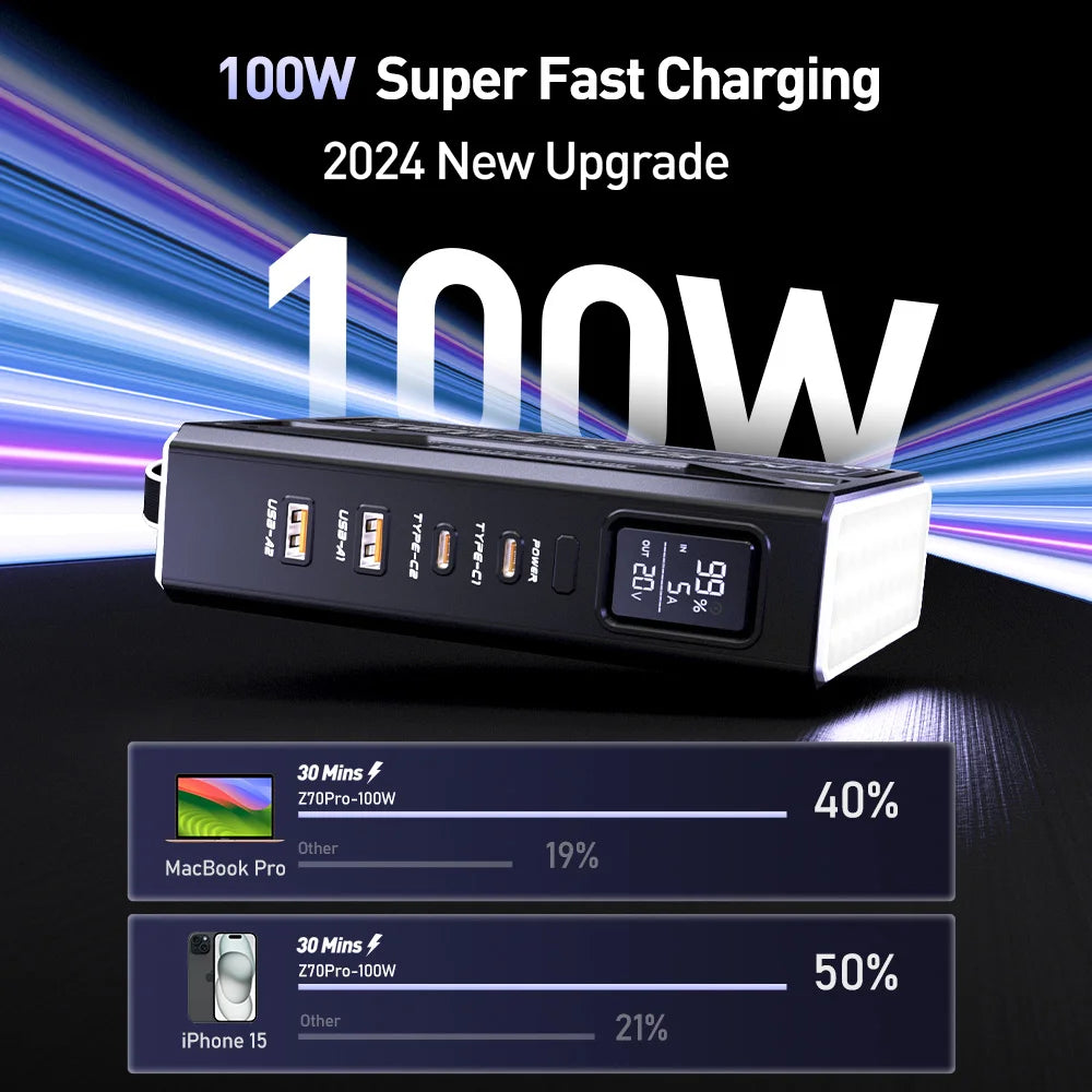 70000mAh 100W Laptop Power Bank with Flashlight by HitMyNeed