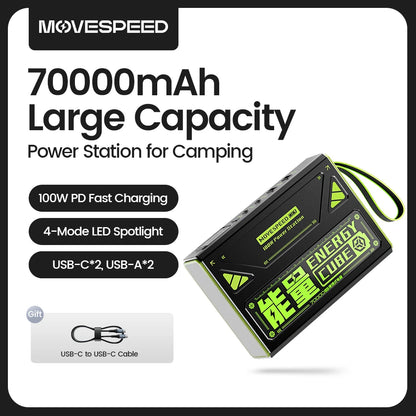70000mAh 100W Laptop Power Bank with Flashlight green-100w-70000mah by HitMyNeed