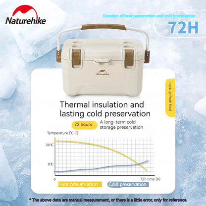 72-Hour Insulated Cooler Box 32L / 45L 45-liter-cooler-box by HitMyNeed