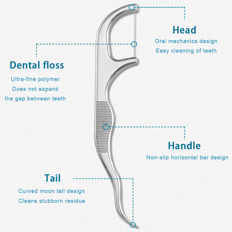 7pcs Reusable Stainless Steel Toothpick & Floss Set by HitMyNeed
