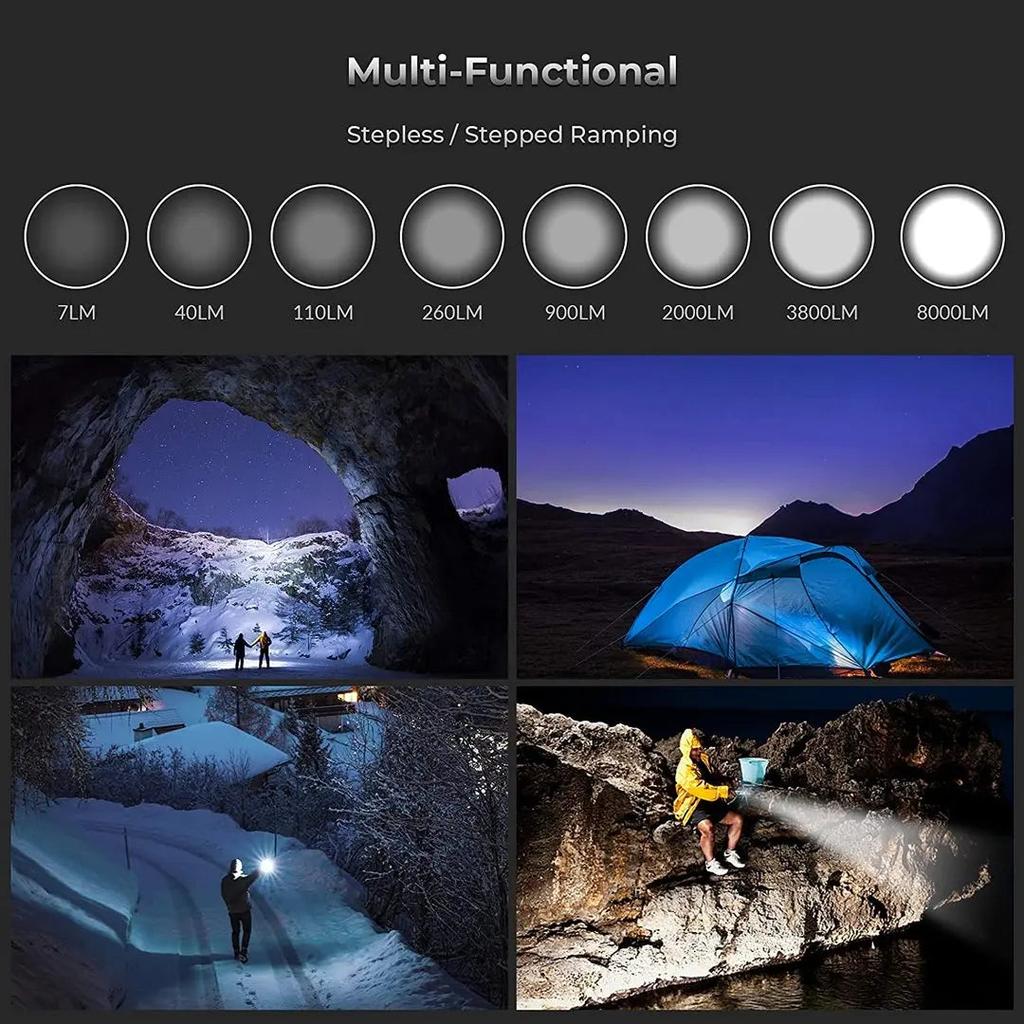 8000 Lumen USB-C Rechargeable LED Flashlight by HitMyNeed