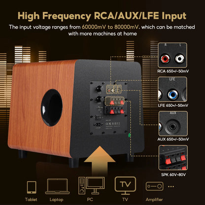 800X 150W 8" Active Subwoofer with RCA/AUX/LFE by HitMyNeed