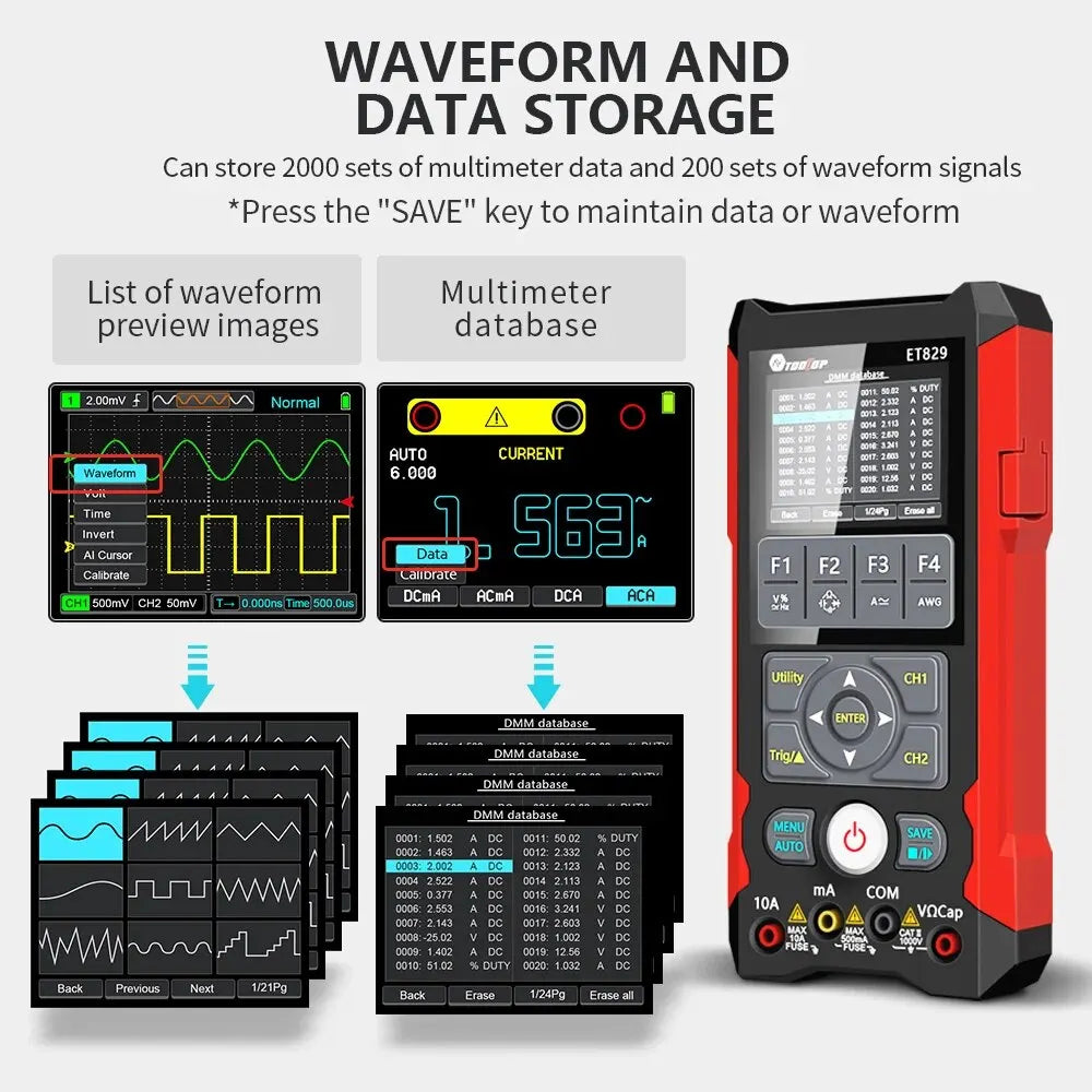 80MHz 2-Channel Oscilloscope Multimeter with Signal Gen by HitMyNeed