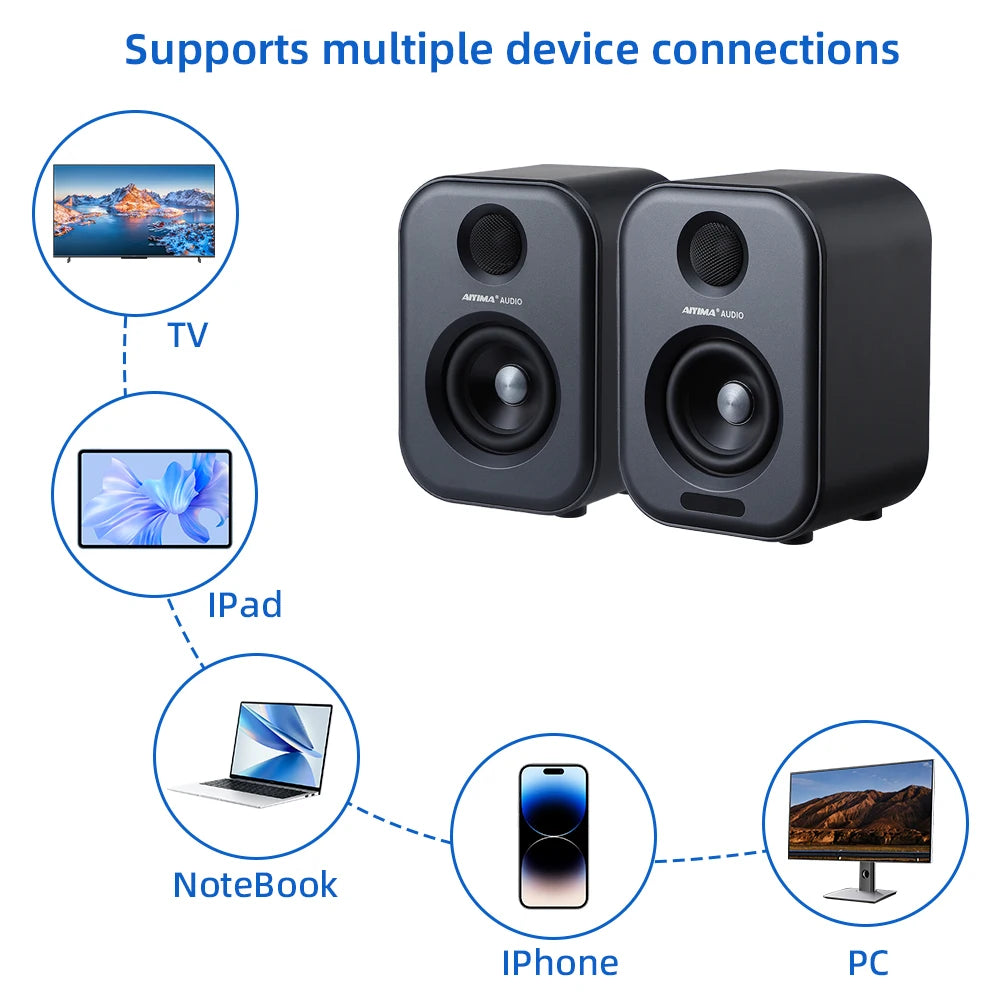 80W Bluetooth Bookshelf Speakers with USB DAC by HitMyNeed