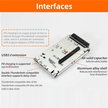 85W PD Thunderbolt GPU Dock with ATX/SFX PSU Case by HitMyNeed