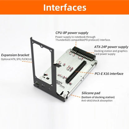 85W PD Thunderbolt GPU Dock with ATX/SFX PSU Case by HitMyNeed