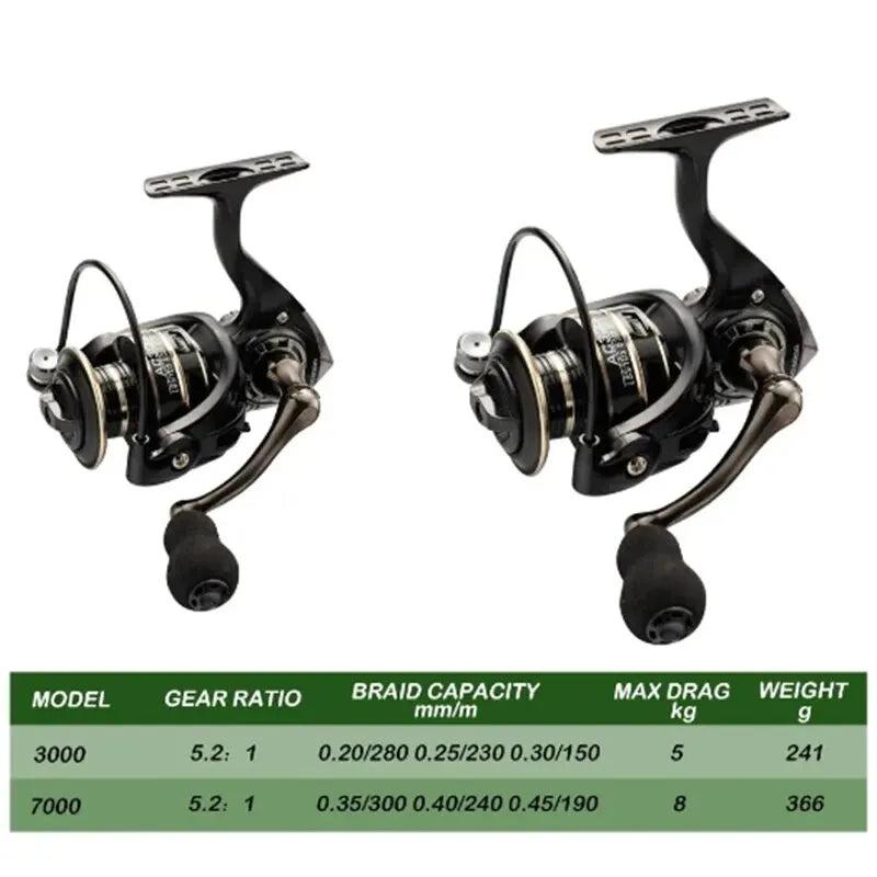 8kg Max Drag Spinning Reel with Metal Spool by HitMyNeed
