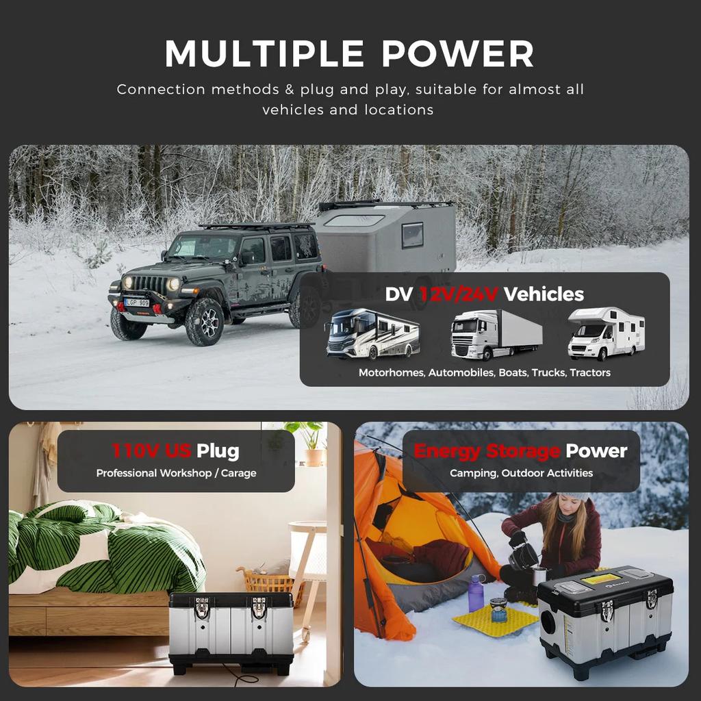 8KW Toolbox Diesel Air Heater with APP & Dual Power by HitMyNeed