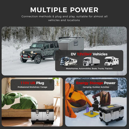 8KW Toolbox Diesel Air Heater with APP & Dual Power by HitMyNeed