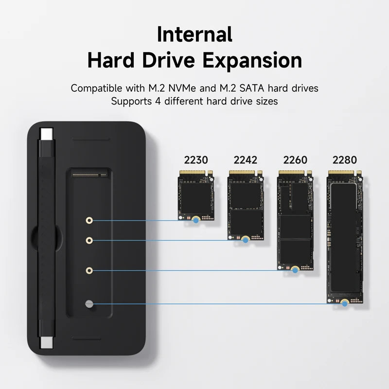 9-in-1 USB-C Hub with M.2 NVMe/SATA SSD Enclosure by HitMyNeed