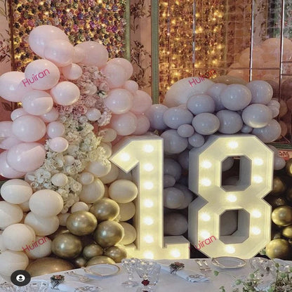 91.5cm Giant LED Light Up Number for Parties by HitMyNeed