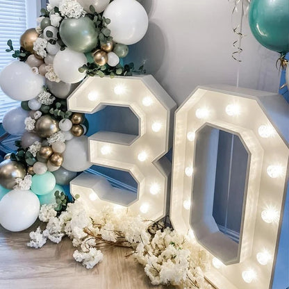 91.5cm Giant LED Light Up Number for Parties by HitMyNeed