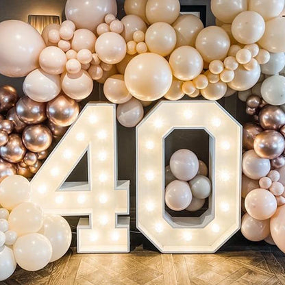 91.5cm Giant LED Light Up Number for Parties by HitMyNeed