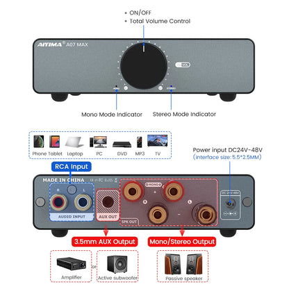 A07 MAX 600W Home Audio Power Amplifier by HitMyNeed