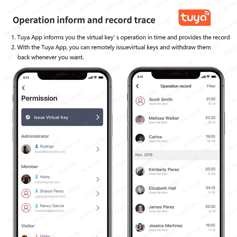 A1 Pro Max Bluetooth Tuya Smart Door Lock Cylinder by HitMyNeed