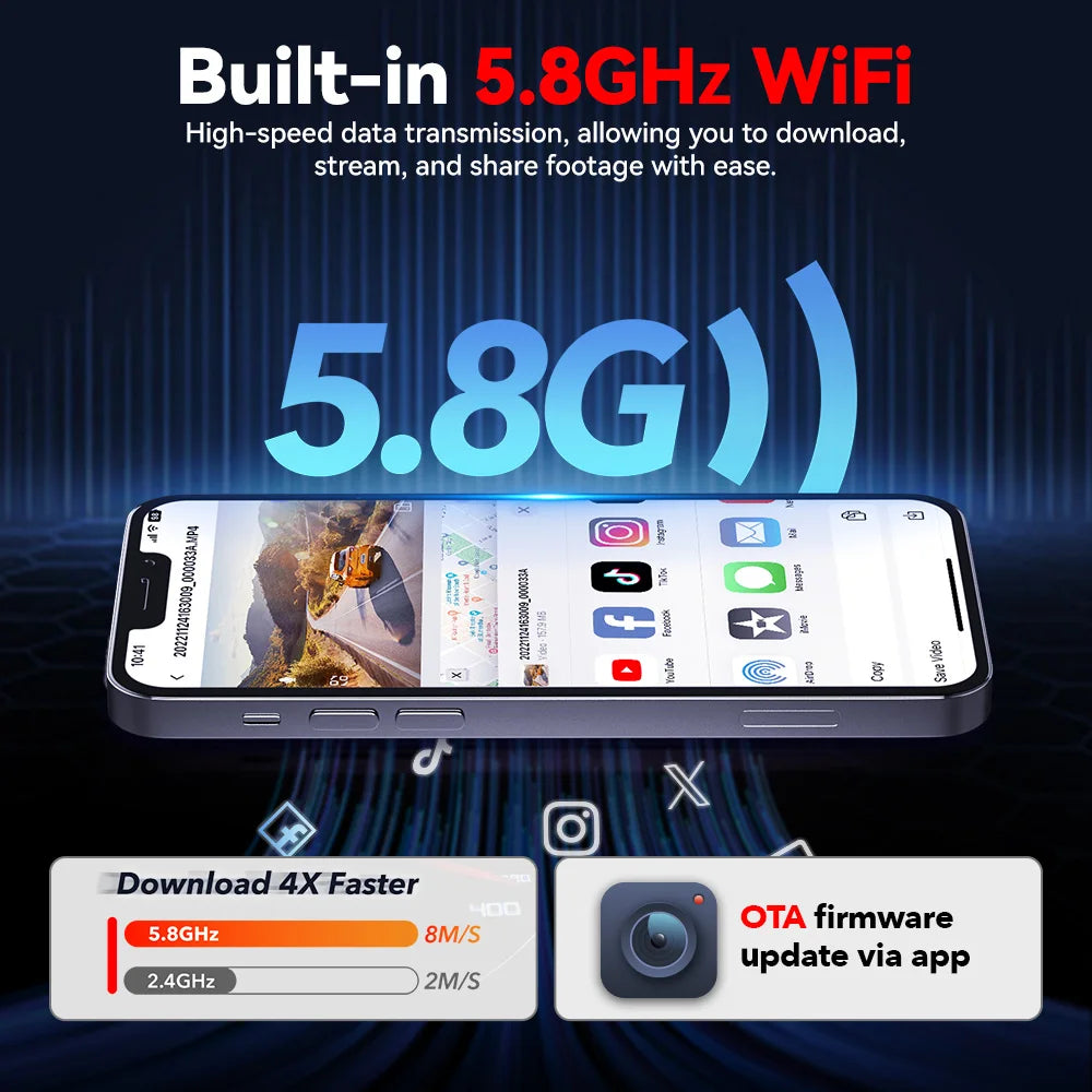 A4 4K Front & Rear Dash Cam with WiFi GPS by HitMyNeed