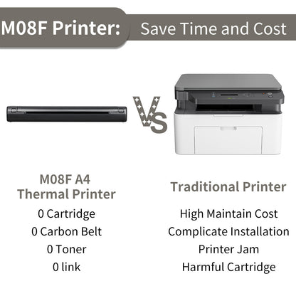 A4 Wireless Portable Thermal Printer for Travel & Office by HitMyNeed