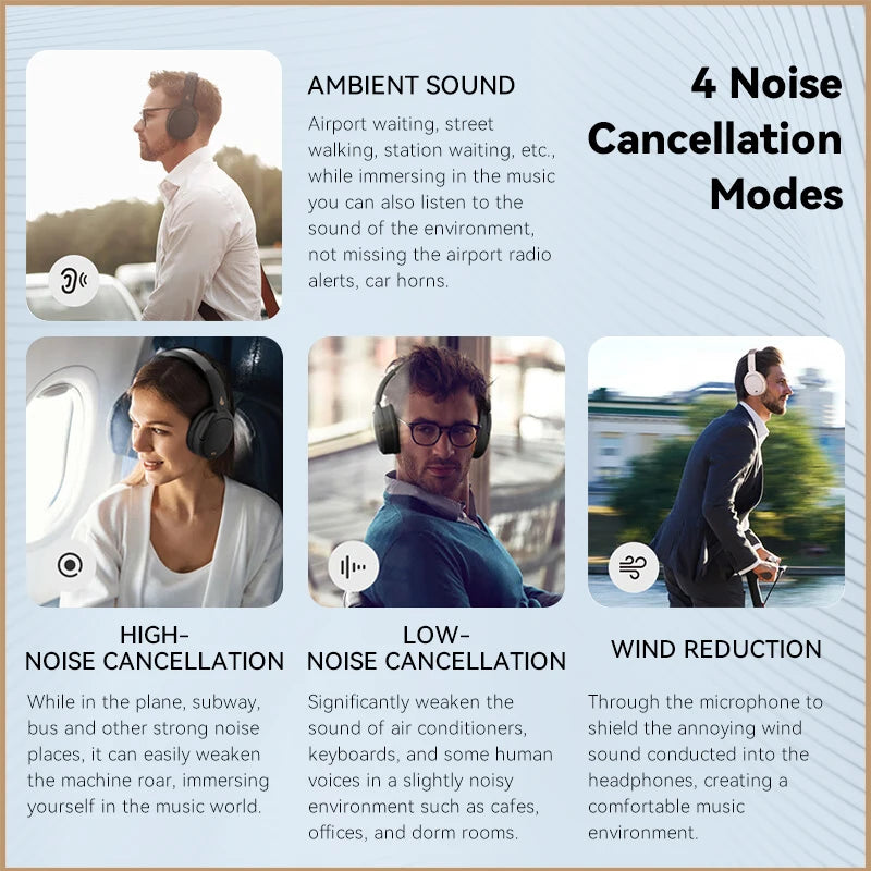 Active Noise Cancelling Wireless Headphones 55H by HitMyNeed