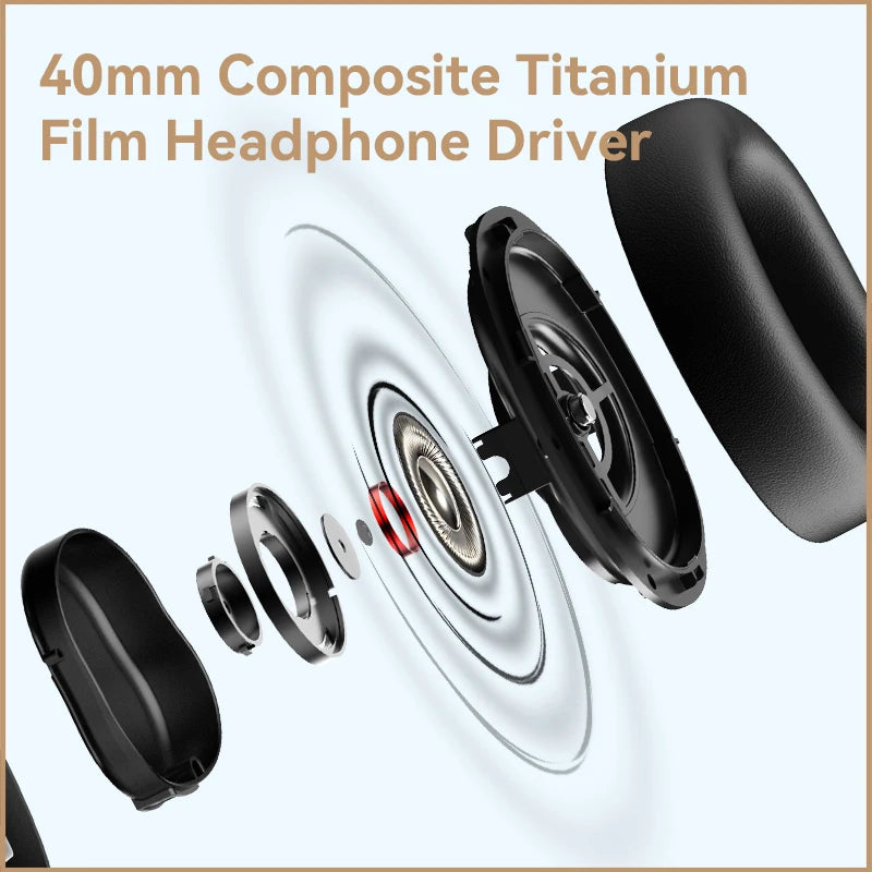 Active Noise Cancelling Wireless Headphones 55H by HitMyNeed
