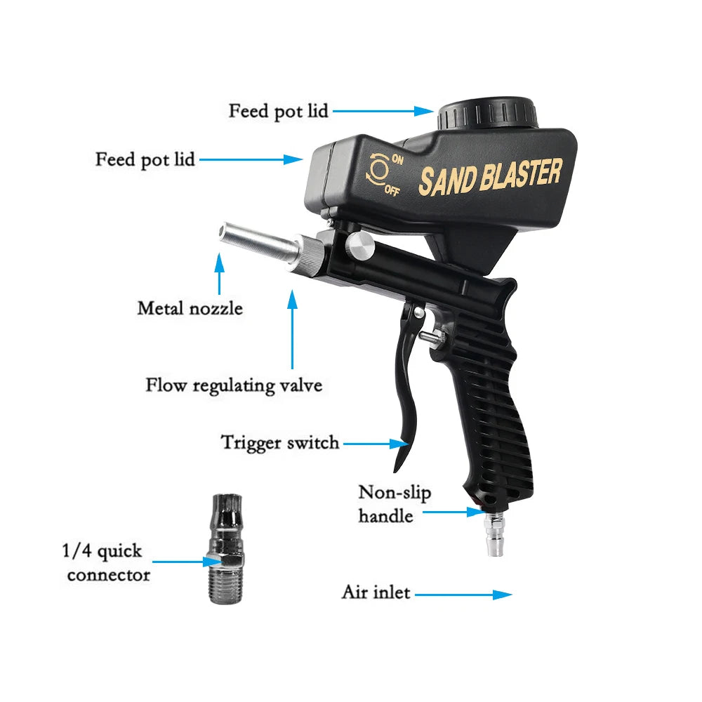 Adjustable 90 PSI Handheld Gravity Sandblasting Gun Set by HitMyNeed
