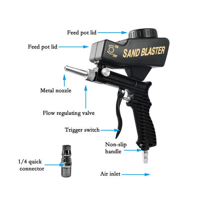 Adjustable 90 PSI Handheld Gravity Sandblasting Gun Set by HitMyNeed